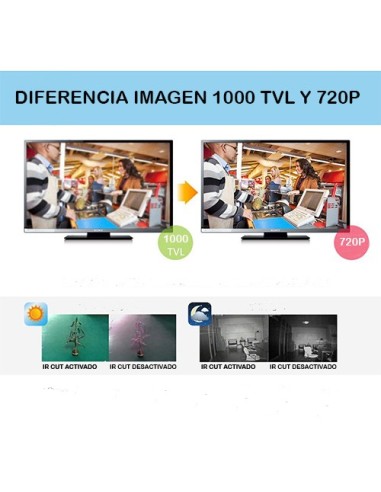 kit camaras interior economico kitfex2int