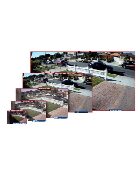 Kits de videovigilancia oculta de 16 camaras de vigilancia