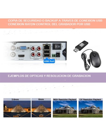 kit camaras de vigilancia para comunidad de vecinos mediana